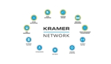 Obrazek Kramer Network 2.2