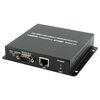 CH-1527RX UHD HDMI over HDBaseT Receiver with PoH