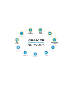 KN-UPG-30D-LIC Network Platform, Windows 10, FW Version, 30 Devices for Kramer Network