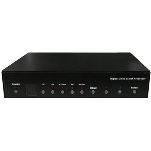 CP-255I CV/SV/PC/HD/HDMI 1080p Scaler Box