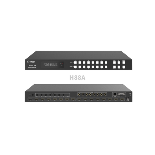 iMatrix H88A Matrix Switcher, 8x8, 4K60 HDMI, 2 image