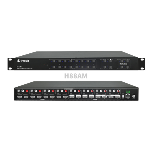 iMatrix H44AM Matrix Switcher, 4x4, 4K60 HDMI with Audio Matrix/Downscaler, 2 image