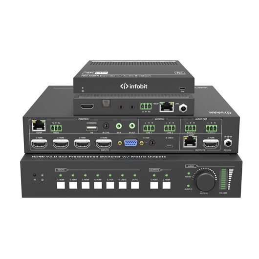 iSwitch 602 4K60 6X2 Presentation Switcher w/ HDMI and HDBaseT outputs