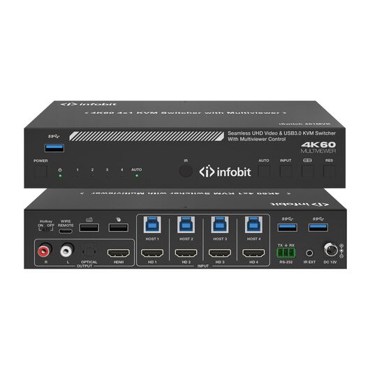 iSwitch 401MVK 4K60 4x1 KVM Switcher, with Multiviewer