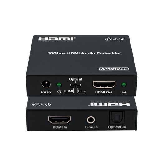 iTrans AE01 Audio Embedder, Type-A Female HDMI, with HDCP 2.2