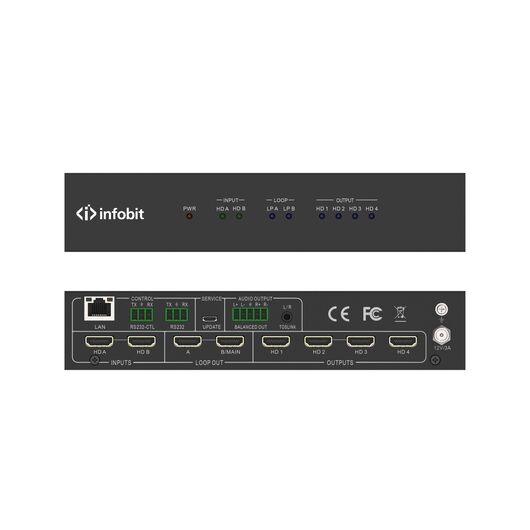 iWall 204 4K60 HDMI Video Wall Controller, 2x HDMI input, 4x HDMI outputs, w/ Loopout and Matrix mode., 3 image