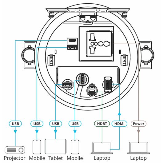 RTBUS-28XL(BC) Round Table Connection Bus, Clear, Brushed Aluminium Top, For Power Socket, Colour: Clear, 3 image